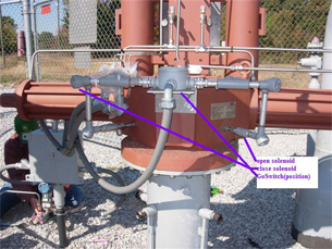 Valve-Go-Switch
