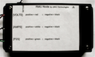 Node