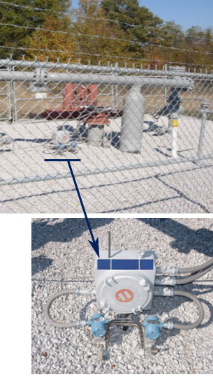 Pressure Monitor Valve Control